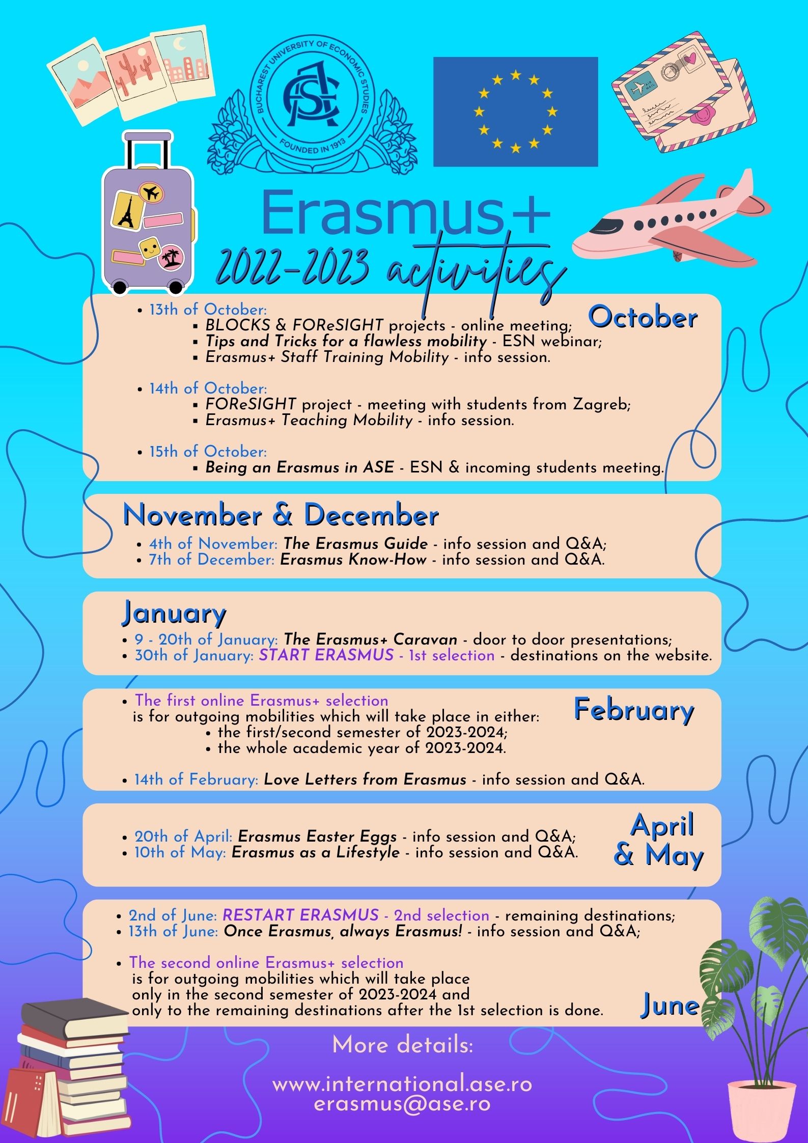 Sesiune De Informare Erasmus Facultatea De Business Si Turism