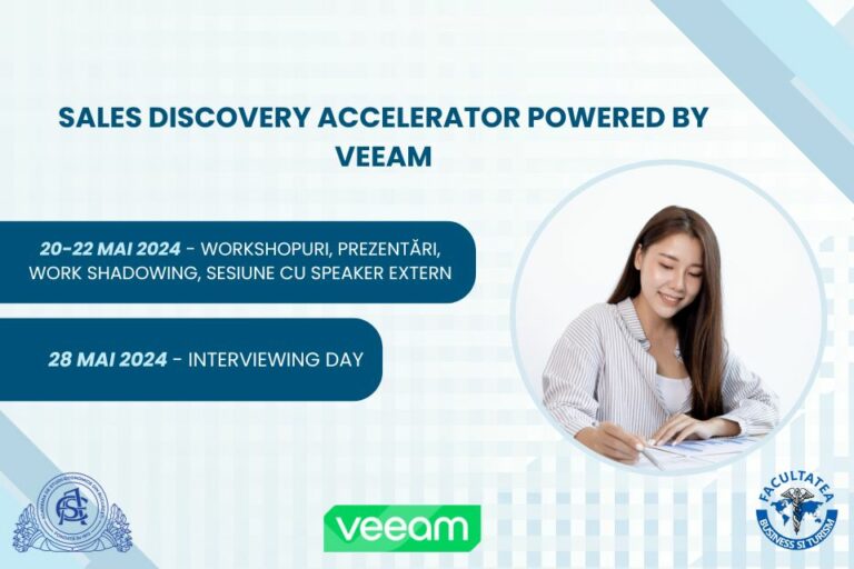 Workshop Veeam – Sales Discovery Accelerator